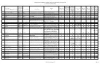 HF Chemical Disclosure Reference List