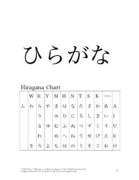 Hiragana Chart