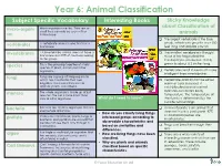 Animal Classification Subject Specific Vocabulary Interesting Books Sticky Knowledge About Classification of Micro-Organi Micro-Organisms Are Tiny