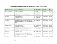 Ethnomedical Information on Simarouba (Simarouba Amara)