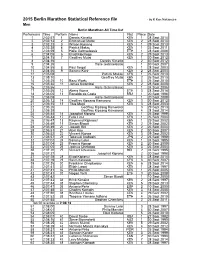 2015 Berlin Marathon Statistical Reference File