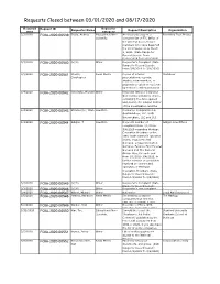 Closed FOIA Report 08.17.2020