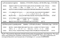 Fig.S1. the Pairwise Aligments of High Scoring Pairs of Recognizable Pseudogenes