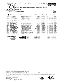 R Practice CLASSIFICATION