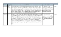 Commission's Report Completed