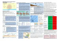 Y11 Geography