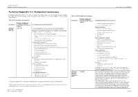 Technical Appendix 4.3: Designated Landscapes