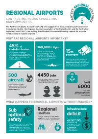 Regional Airports Contributing to and Connecting Our Communities
