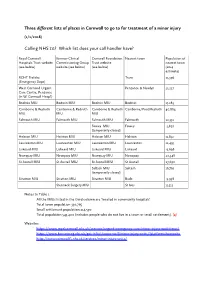 Calling NHS 111? Which List Does Your Call Handler Have?
