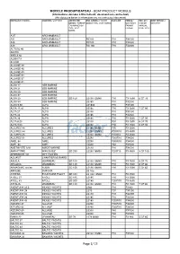 Facnor Facslide Emmag / Enr