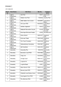 Parks Byelaws Attach 2 190808 , Item 72. PDF 438 KB