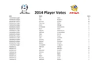 2014 Player Votes