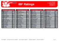 CH Anthony Joshua ENG 1 NOT RATED 2 Kubrat Pulev BGR 3
