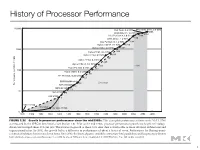 History of Processor Performance