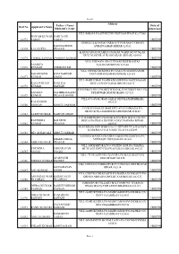 Roll No. Applicant's Name Address 16573 VILL