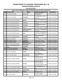 ENHANCEMENT of ACADEMIC PROGRAMME 2017-18 TEACHER TRAINING SCHEDULE KOLLAM DISTRICT (Ref: Proceedings No