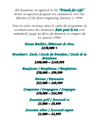 All Donations Recognized in the “Friends for Life” Donor Recognition Program Are Cumulative Over the Lifetime of the Donor Beginning January 1, 1990
