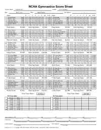 NCAA Gymnastics Score Sheet Teams: Home Stanf Ord Univ
