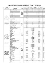 Loadshedding Schedule of Quetta City May 2014