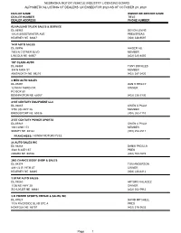 Alphabetical Listing of Dealers Licensed for 2020 As of October 23, 2020