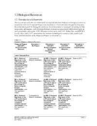 3.2 Biological Resources
