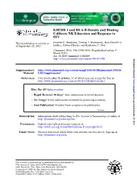 KIR3DL1 and HLA-B Density and Binding Calibrate NK Education and Response to HIV