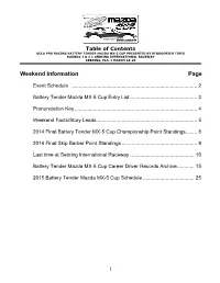 Weekend Information Page