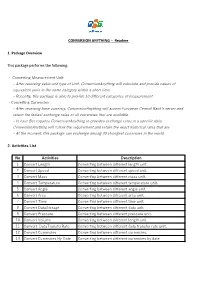 CONVERSION ANYTHING – Readme