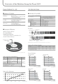 Overview of the Meitetsu Group for Fiscal 2019