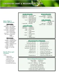 Conversion Chart & Measurement Tables