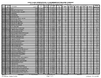 Membership Register MBR0009