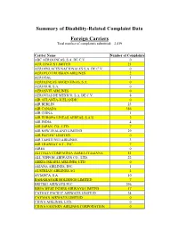Summary of Disability-Related Complaint Data Foreign Carriers Total Number of Complaints Submitted: 2,419