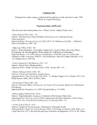 Composer List