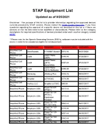 STAP Equipment List Updated As of 9/25/2021