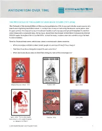 STUDENT HANDOUT Antisemitism Over Time