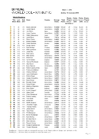 World Ranking