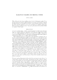 RAMANUJAN GRAPHS and SHIMURA CURVES What Follows