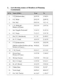 2. List Showing Names of Members of Planning Commission