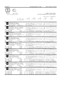 Race 1 1 1 2 2 3 2 4 3 5 3 6 4 7 4 8