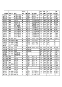 Reprocessing Tender