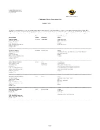 California Cheese Processors List January 2020