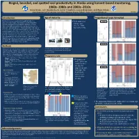 Ringed, Bearded, and Spotted Seal Productivity in Alaska Using Harvest