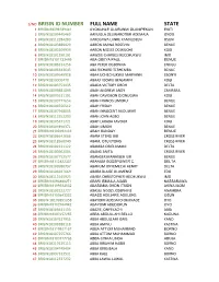 S/No Brisin Id Number Full Name State