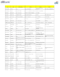 State City Store Front Name Address 1 Address 2 Address 3 MAHARASHTRA MUMBAI Imagine 001-002, KOTIA NIRMAN, NEXT to MERCEDEZ
