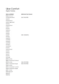 Uber Comfort Vehicle List