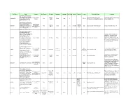 Othertoolcriteria.Pdf