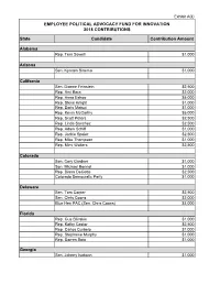2018 BMS PAC Contributions