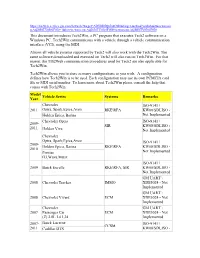 Tech2win Coverage Exceptions