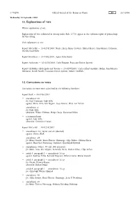 11. Explanations of Vote 12. Corrections to Votes
