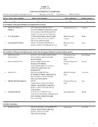 Form 7A List of Contesting Candidates